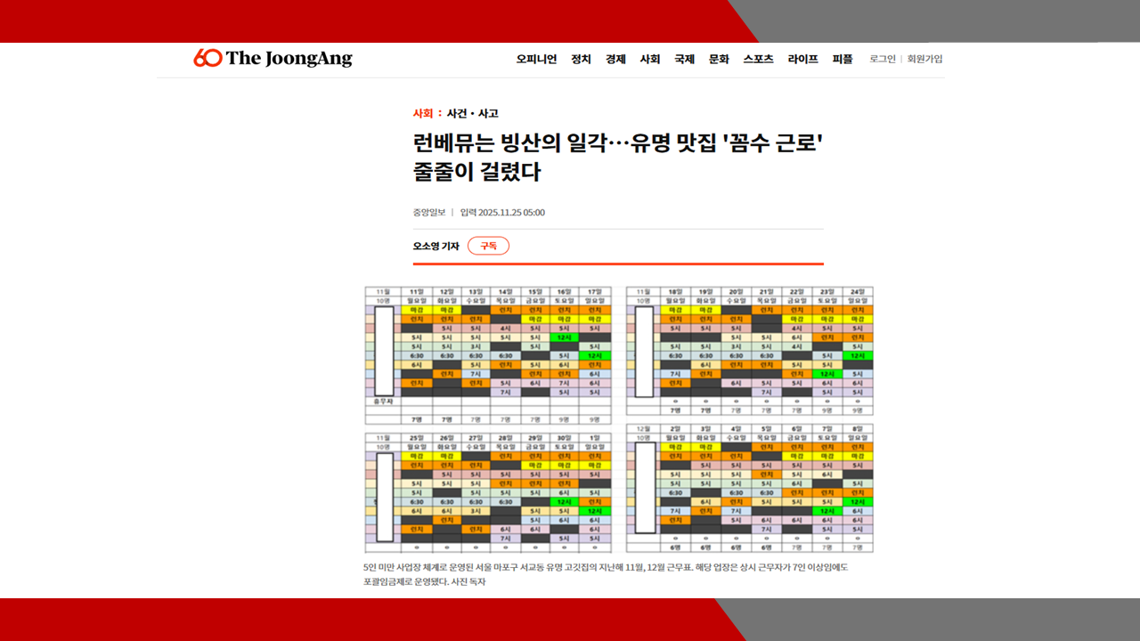 [중앙일보] 런베뮤는 빙산의 일각…유명 맛집 '꼼수 근로' 줄줄이 걸렸다- 이미소 노...
